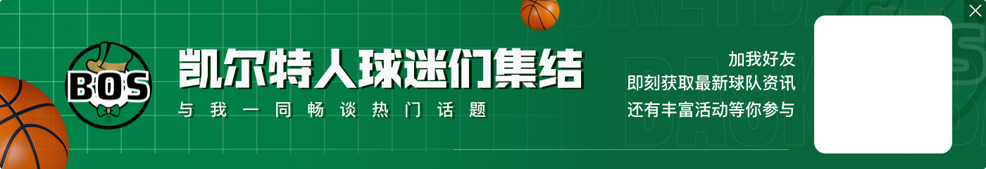 雅虎评赛季至今MVP：约基奇力压塔图姆 浓眉SGA库里分列三四五